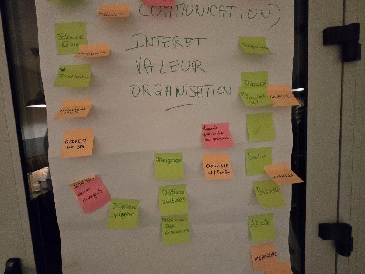 Animation 16/10/25 Gestion de Conflits